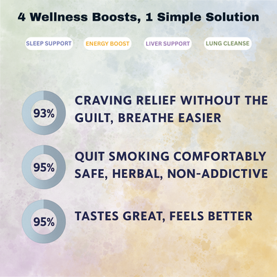 Nixen™ Aroma Stick